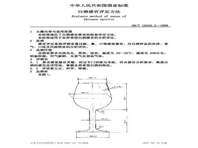 GB/T 10345.2-1989 白洒 感管评定方法