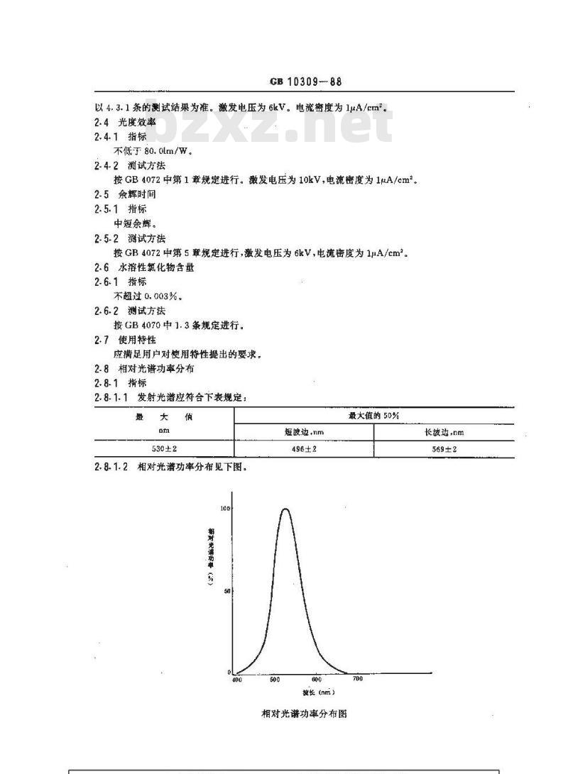 GB/T 10309-1988 示波管和显示管用Y14荧光粉 GB/T 10309-1988 示波管和显示管用Y14荧光粉