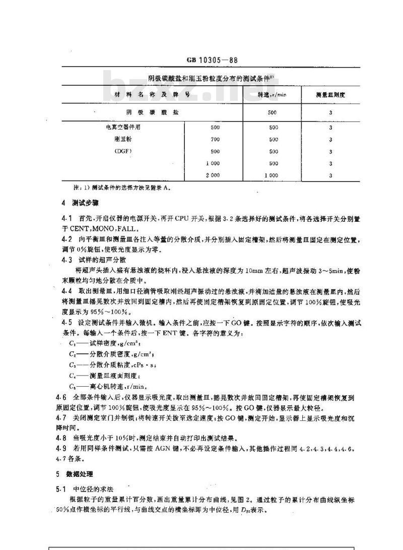 GB/T 10305-1988 阴极碳酸盐粒度分布的测定 离心沉降法 GB/T 10305-1988 阴极碳酸盐粒度分布的测定 离心沉降法