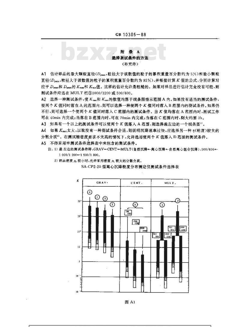 GB/T 10305-1988 阴极碳酸盐粒度分布的测定 离心沉降法 GB/T 10305-1988 阴极碳酸盐粒度分布的测定 离心沉降法