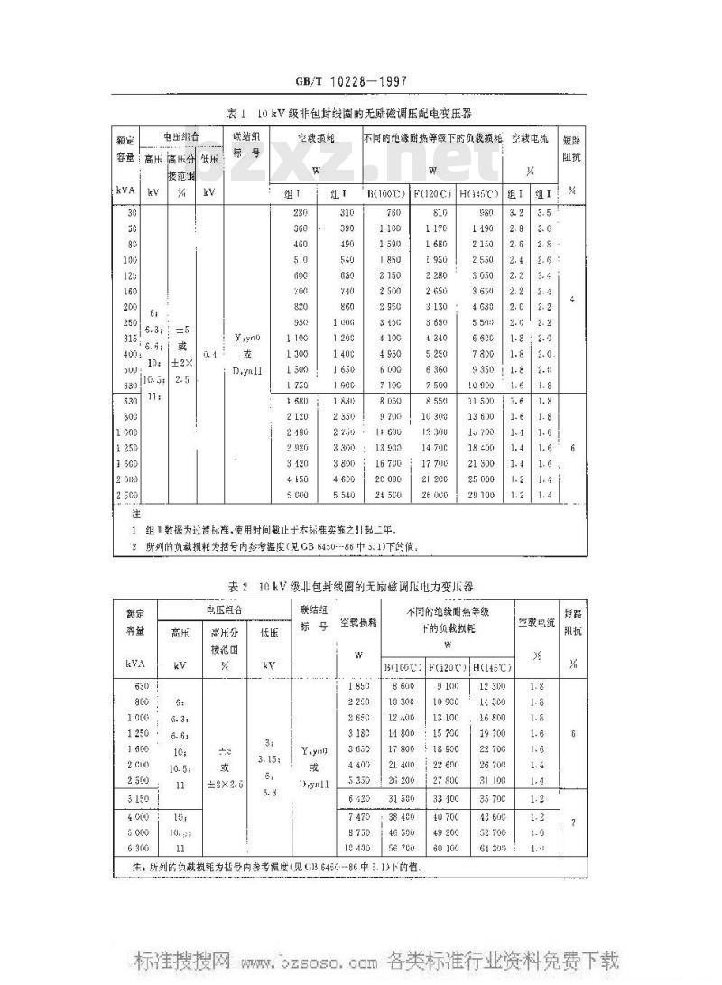 GB/T 10228-1997 干式电力变压器技术参数和要求 GB/T 10228-1997 干式电力变压器技术参数和要求