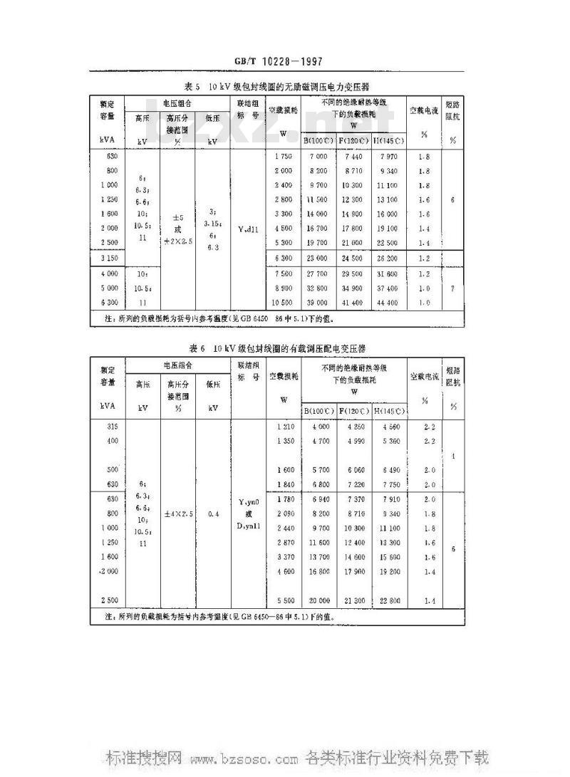 GB/T 10228-1997 干式电力变压器技术参数和要求 GB/T 10228-1997 干式电力变压器技术参数和要求