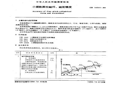 GB/T 10227-1988 小模数圆柱蜗杆、蜗轮精度