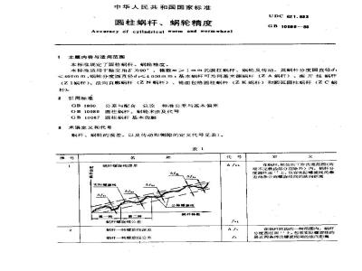 GB/T 10089-1988 圆柱蜗杆、蜗轮精度