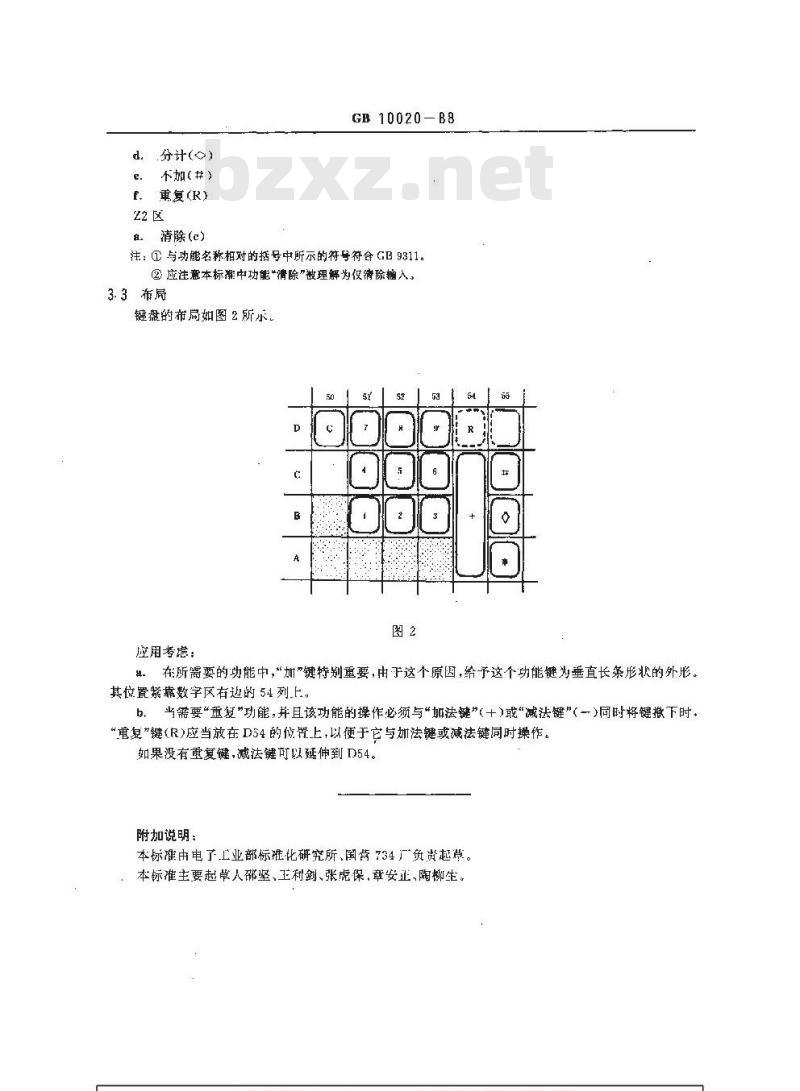 GB/T 10020-1988 加法器 功能键盘的布局 GB/T 10020-1988 加法器 功能键盘的布局