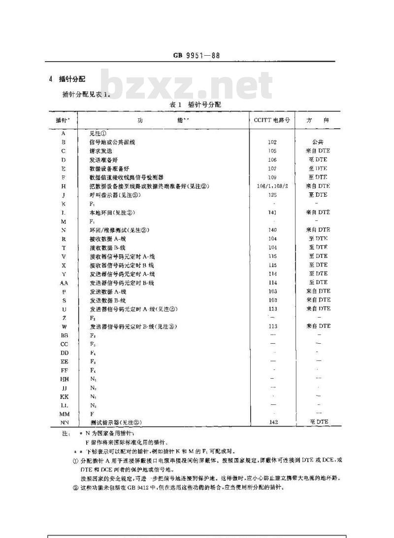 GB/T 9951-1988 数据通信 34插针DTE/DCE接口连接器和插针分配 GB/T 9951-1988 数据通信 34插针DTE/DCE接口连接器和插针分配