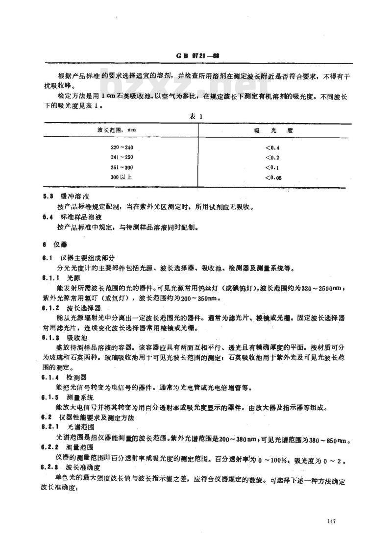 GB/T 9721-1988 化学试剂 分子吸收分光光度法通则(紫外和可见光部分) GB/T 9721-1988 化学试剂 分子吸收分光光度法通则(紫外和可见光部分)