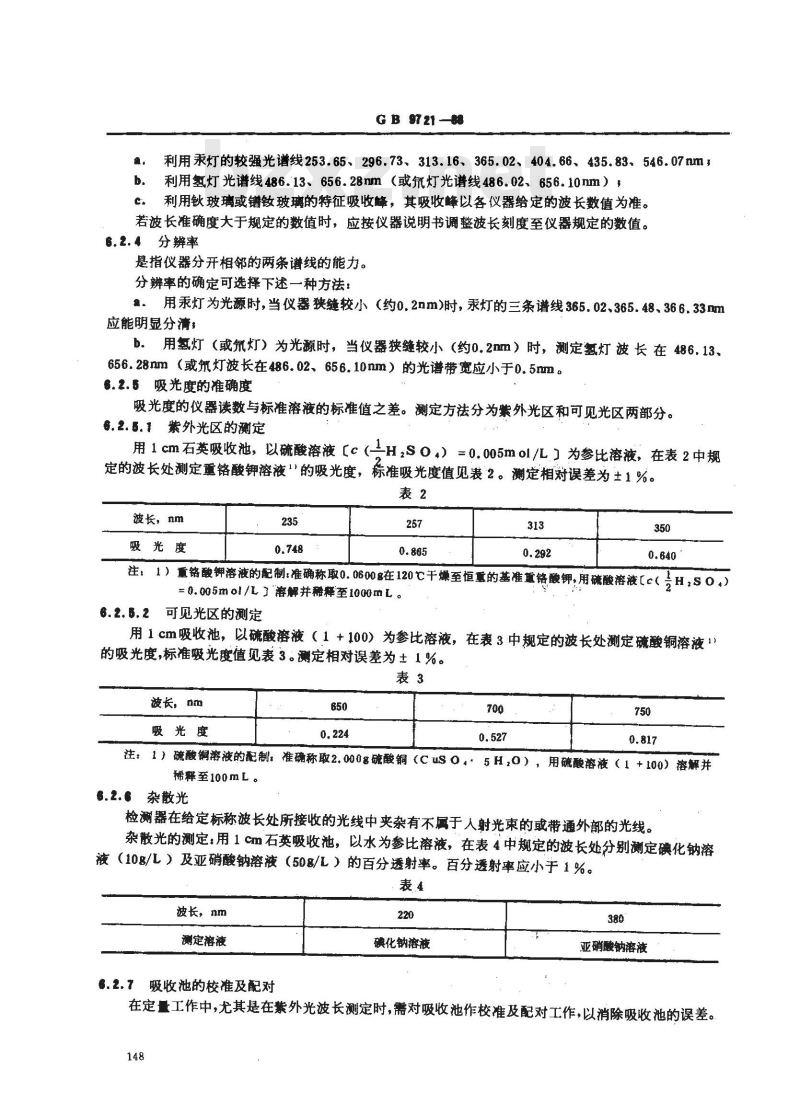 GB/T 9721-1988 化学试剂 分子吸收分光光度法通则(紫外和可见光部分) GB/T 9721-1988 化学试剂 分子吸收分光光度法通则(紫外和可见光部分)