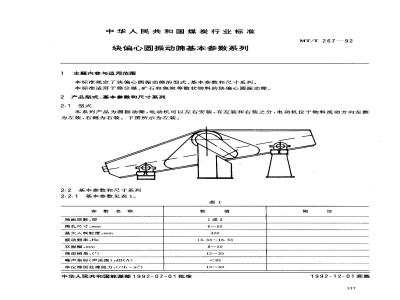 MT/T 267-1992 块偏心圆振动筛 基本参数系列