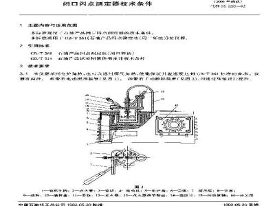 SH/T 0315-1992 闭口闪点测定器技术条件