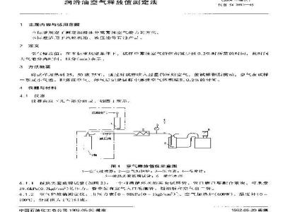 SH/T 0308-1992 润滑油空气释放值测定法