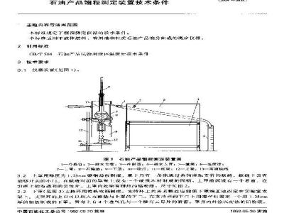 SH/T 0121-1992 石油产品馏程测定装置技术条件