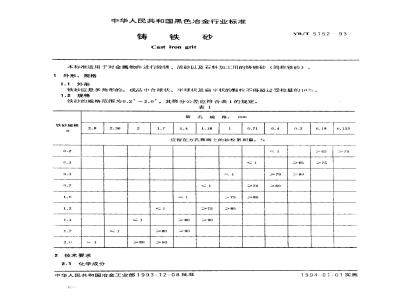 YB/T 5152-1993 铸铁砂