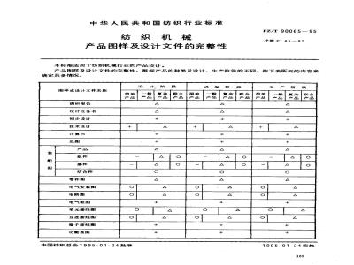 FZ/T 90065-1995 纺织机械 产品图样及设计文件的完整性