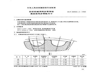 FZ/T 90042.3-1992 纺织机械用同步带传动 高扭矩同步带轮尺寸