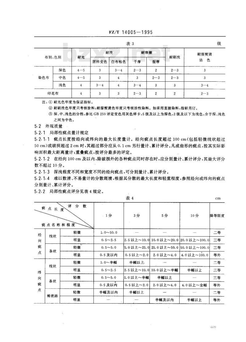 FZ/T 14005-1995 涤粘中长混纺印染布 FZ/T 14005-1995 涤粘中长混纺印染布