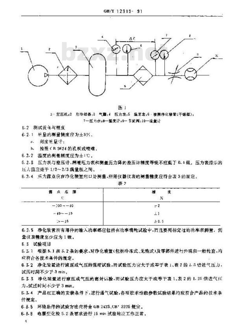 GB/T 12919-1991 船用控制气源净化装置 GB/T 12919-1991 船用控制气源净化装置
