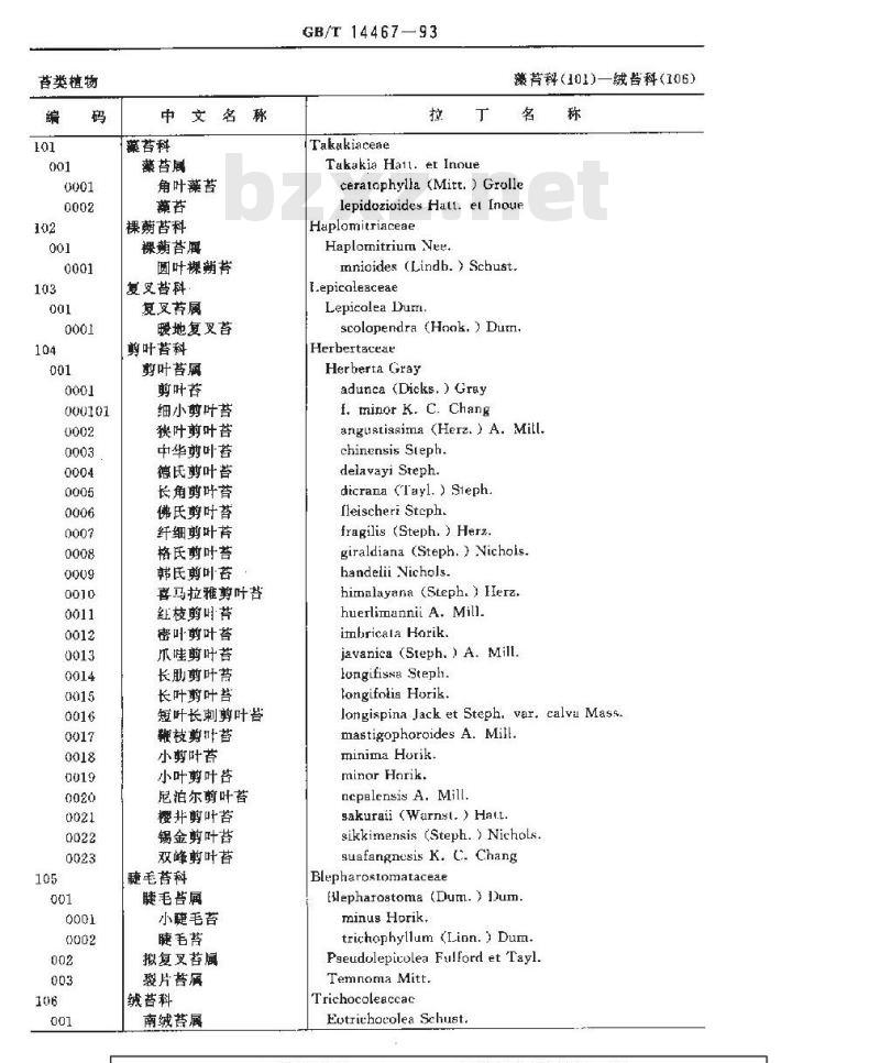 GB/T 14467-1993 中国植物分类与代码 GB/T 14467-1993 中国植物分类与代码