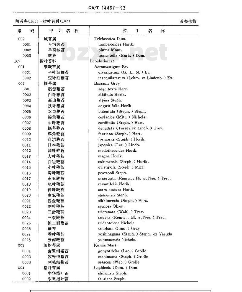 GB/T 14467-1993 中国植物分类与代码 GB/T 14467-1993 中国植物分类与代码