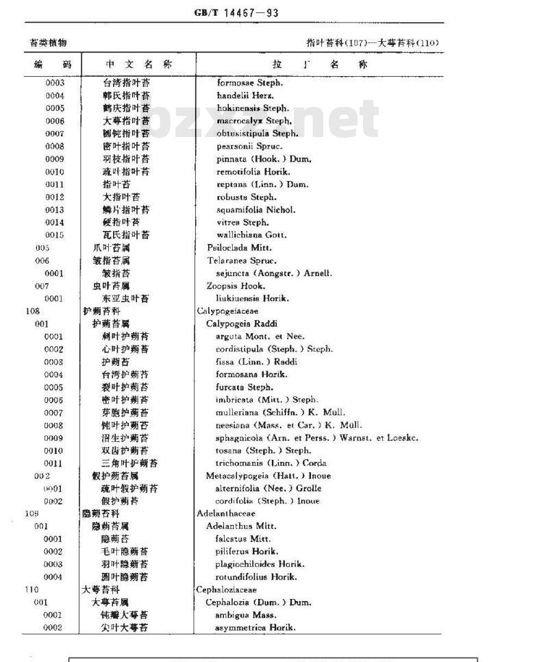 GB/T 14467-1993 中国植物分类与代码 GB/T 14467-1993 中国植物分类与代码