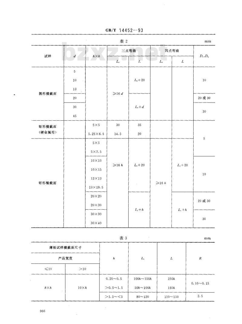 GB/T 14452-1993 金属弯曲力学性能试验方法 GB/T 14452-1993 金属弯曲力学性能试验方法