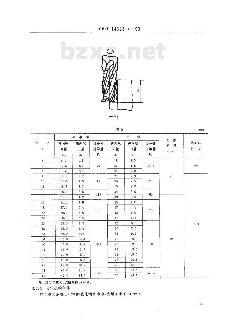 GB/T 14328.4-1993 粗加工立铣刀 技术条件 GB/T 14328.4-1993 粗加工立铣刀 技术条件