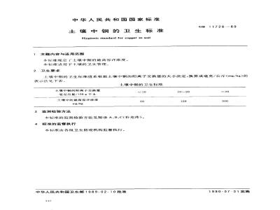 GB 11728-1989 土壤中铜的卫生标准