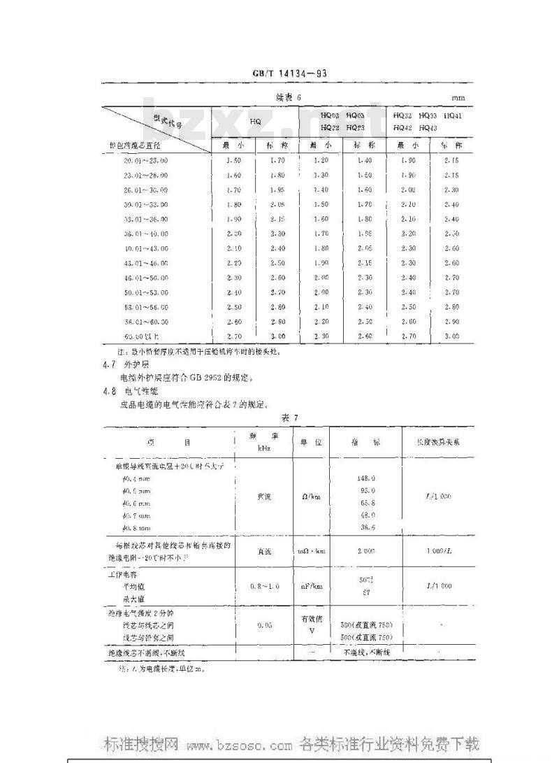 GB/T 14134-1993 纸绝缘铅套市内通信电缆 GB/T 14134-1993 纸绝缘铅套市内通信电缆