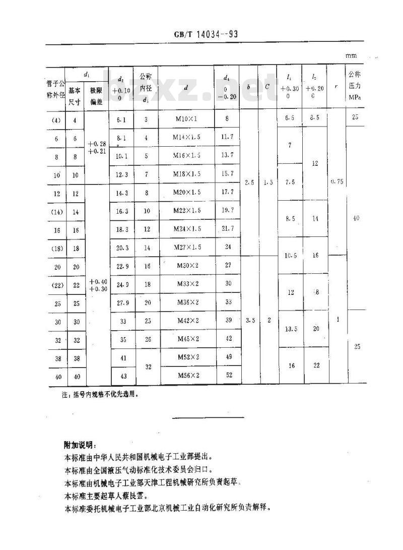 GB/T 14034-1993 24°非扩口液压管接头连接尺寸 GB/T 14034-1993 24°非扩口液压管接头连接尺寸