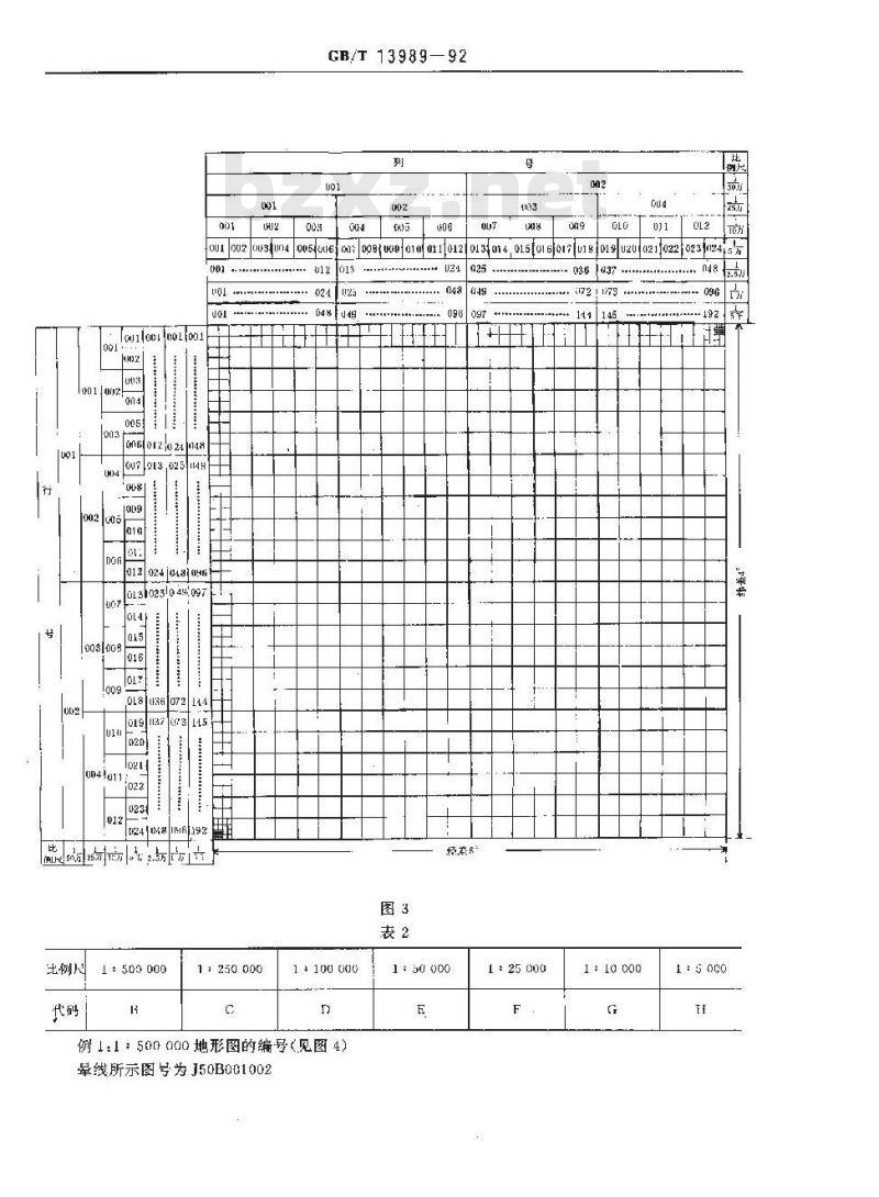 GB/T 13989-1992 国家基本比例尺地形图分幅和编号