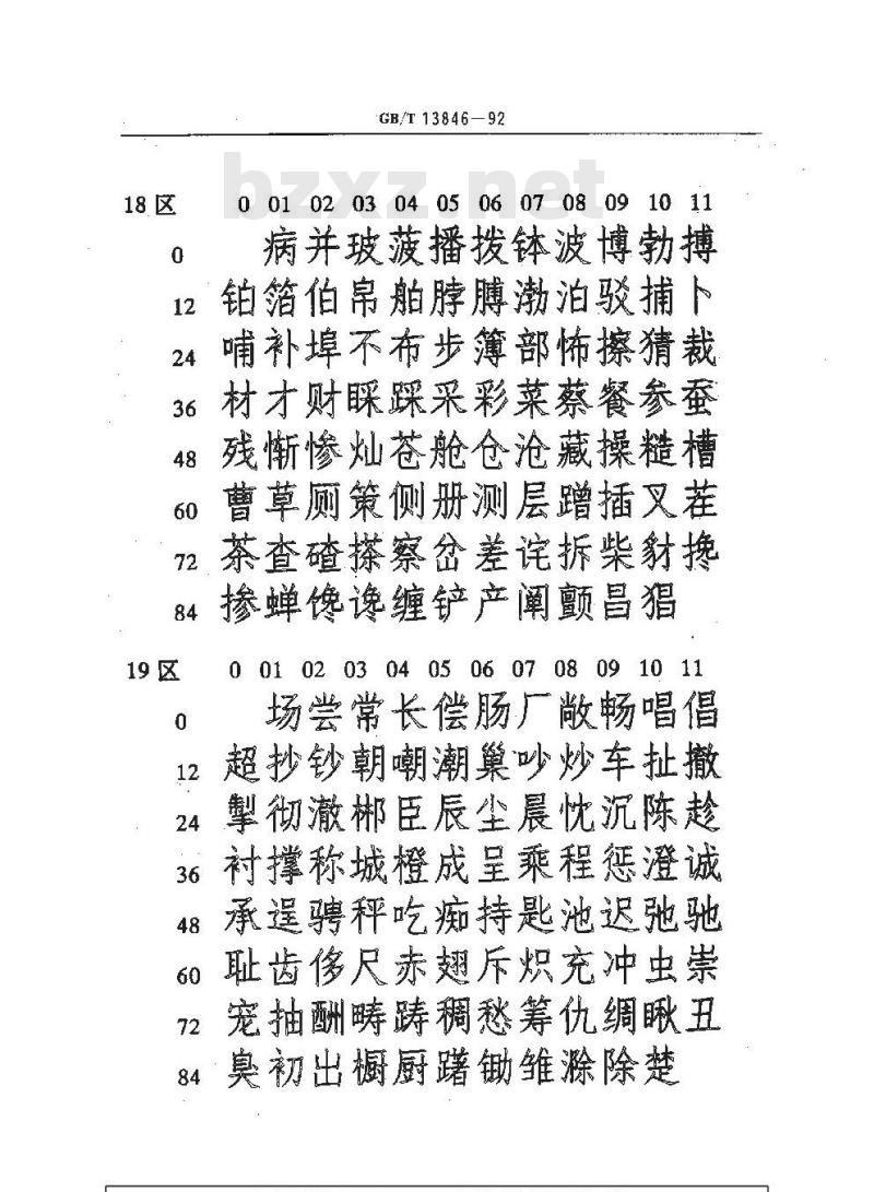GB/T 13846-1992 图形信息交换用矢量汉字仿宋体字模集及数据集 GB/T 13846-1992 图形信息交换用矢量汉字仿宋体字模集及数据集