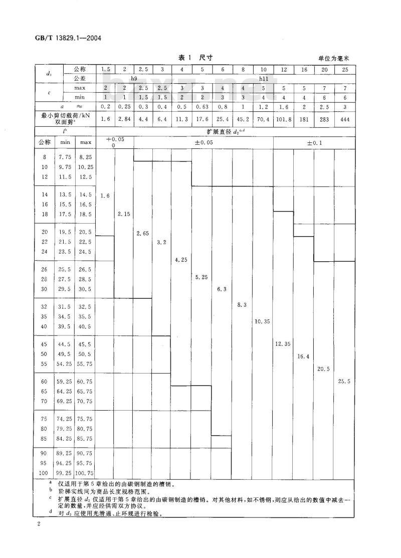 GB/T 13829.1-2004 槽销 带导杆及全长平行沟槽 GB/T 13829.1-2004 槽销 带导杆及全长平行沟槽