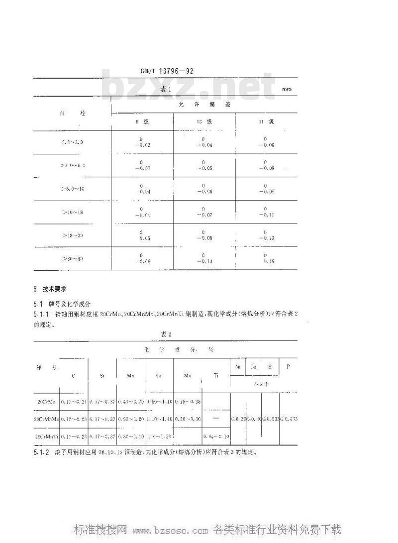 GB/T 13796-1992 工业链条用冷拉钢 GB/T 13796-1992 工业链条用冷拉钢