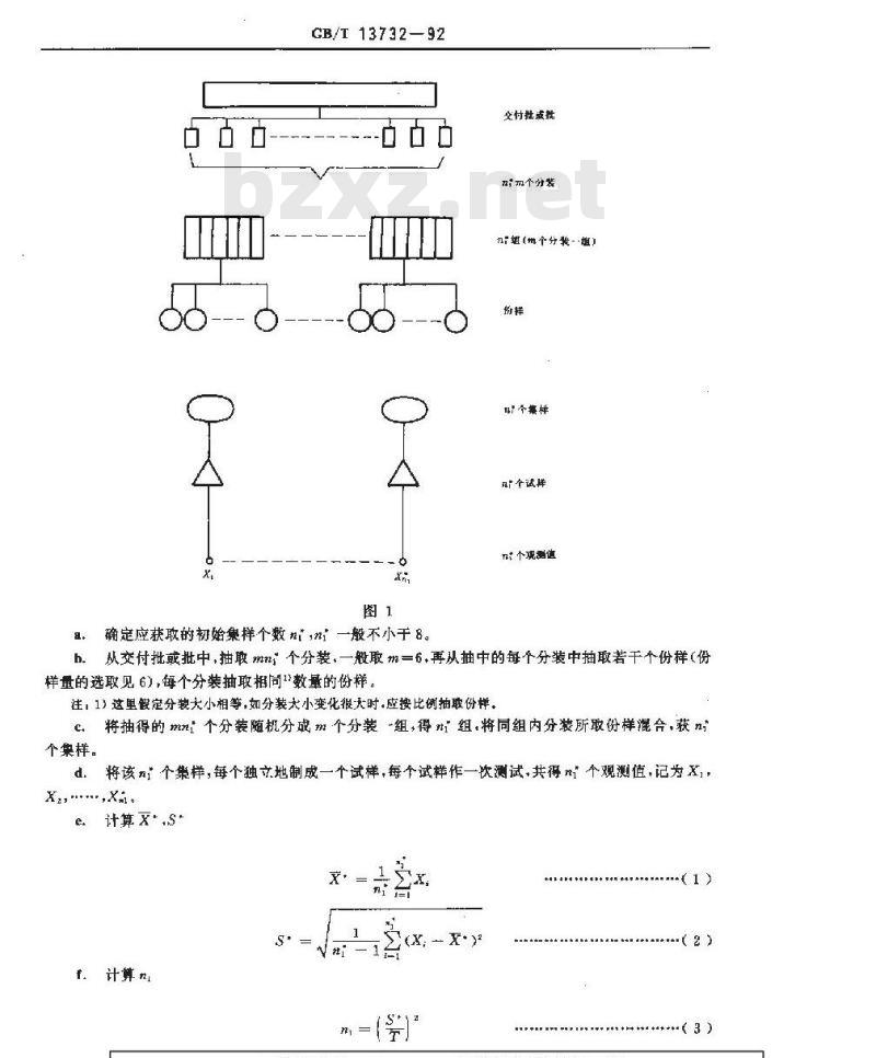 GB/T 13732-1992 粒度均匀散料抽样检验通则 GB/T 13732-1992 粒度均匀散料抽样检验通则