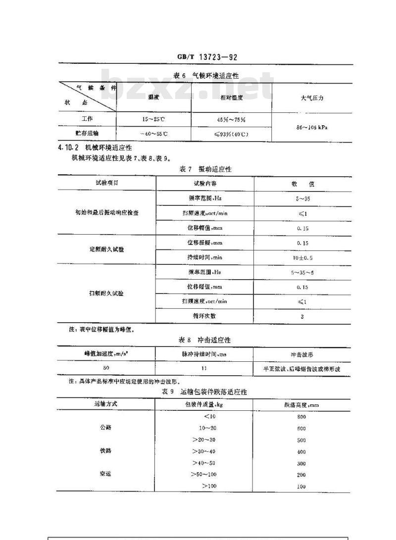 GB/T 13723-1992 中型数字电子计算机通用技术条件 GB/T 13723-1992 中型数字电子计算机通用技术条件