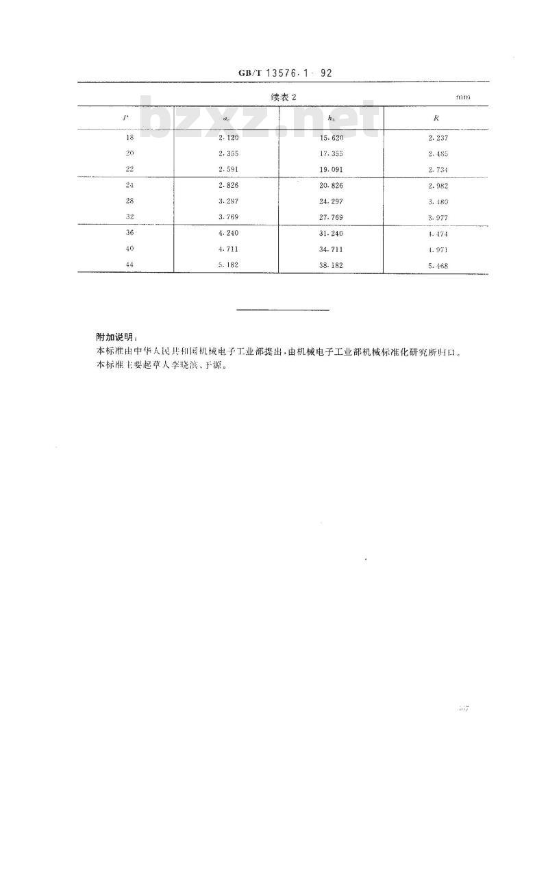 GB/T 13576.1-1992 锯齿形(3°,30°)螺纹 牙型 GB/T 13576.1-1992 锯齿形(3°,30°)螺纹 牙型