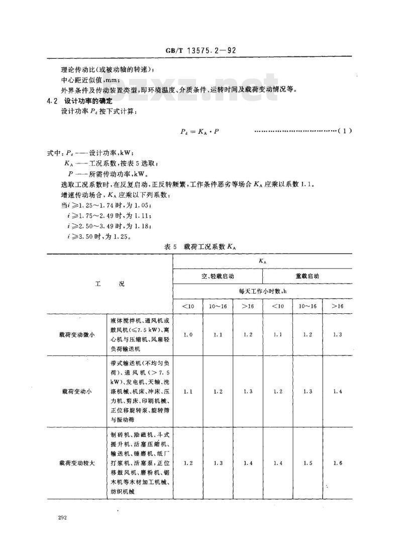 GB/T 13575.2-1992 带传动--窄V带传动 GB/T 13575.2-1992 带传动--窄V带传动