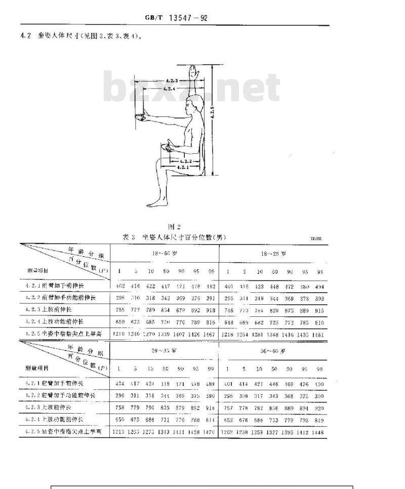 GB/T 13547-1992 工作空间人体尺寸 GB/T 13547-1992 工作空间人体尺寸