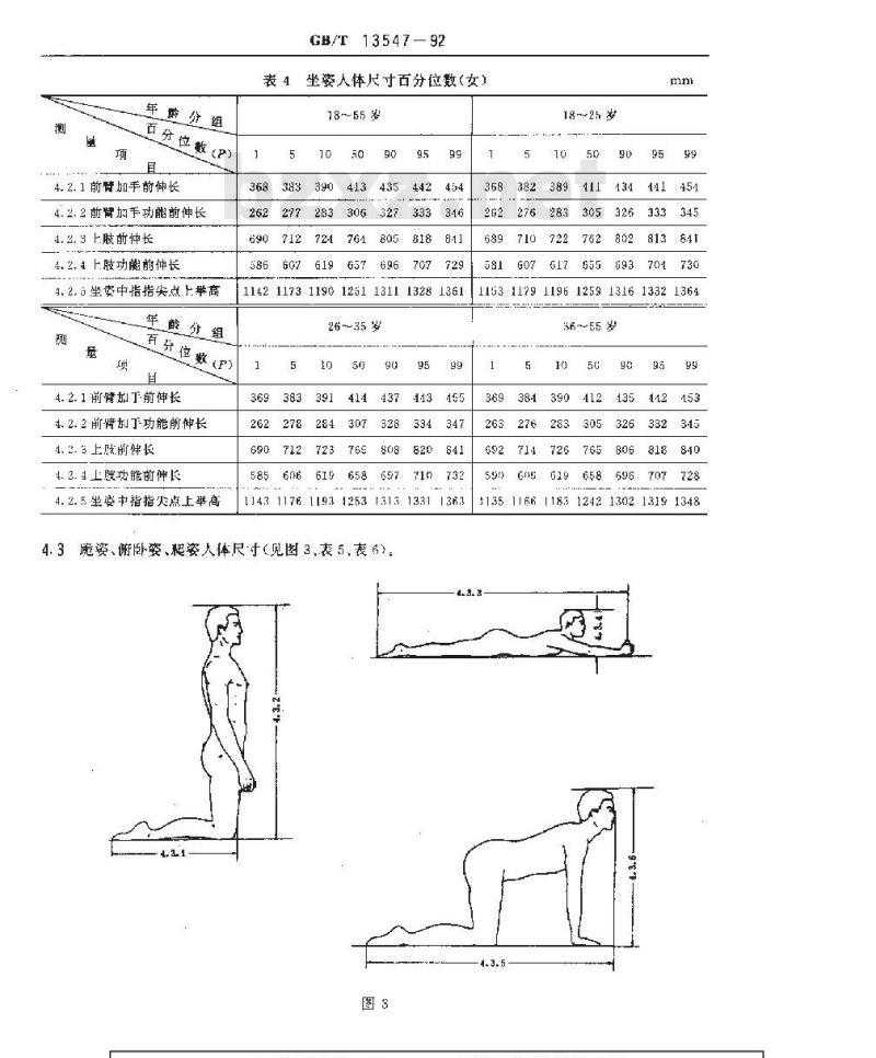 GB/T 13547-1992 工作空间人体尺寸 GB/T 13547-1992 工作空间人体尺寸