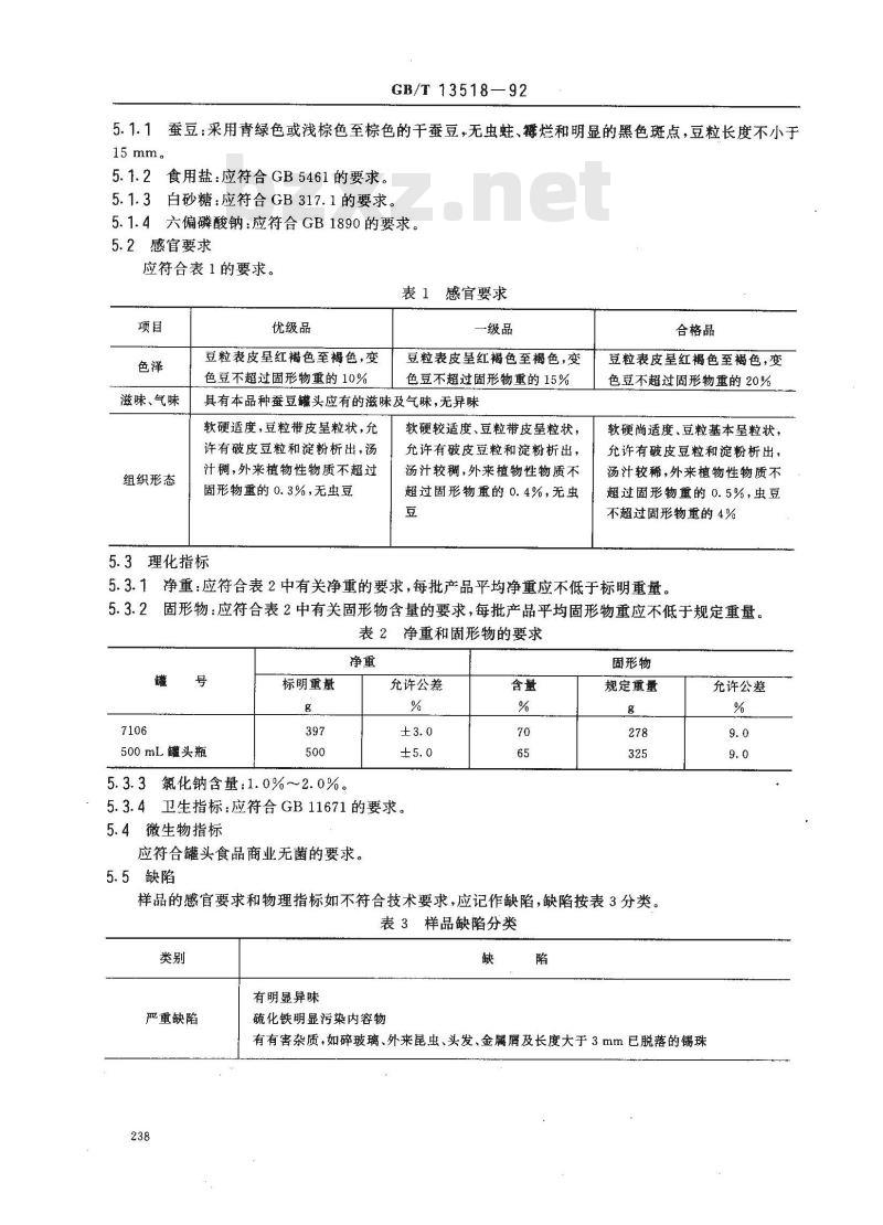 GB/T 13518-1992 蚕豆罐头 GB/T 13518-1992 蚕豆罐头