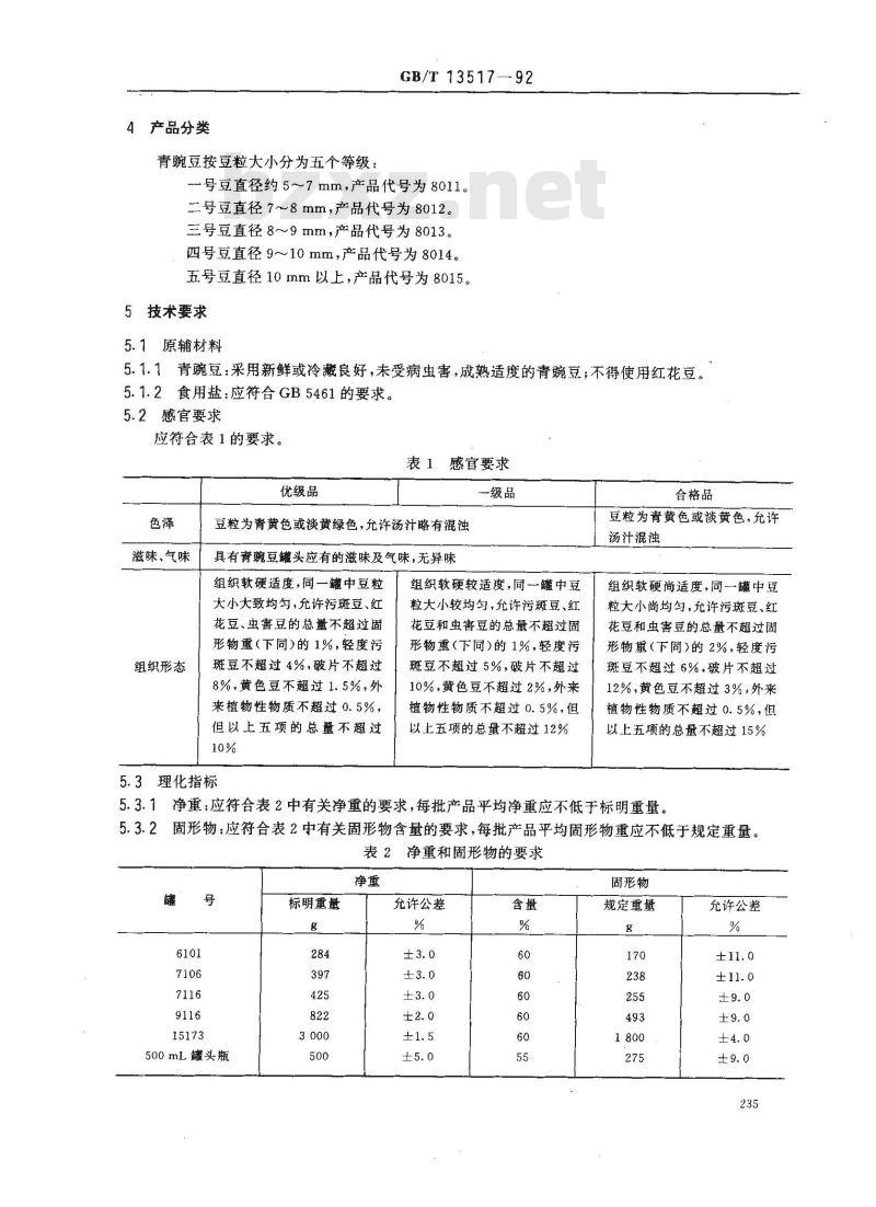 GB/T 13517-1992 青豌豆罐头