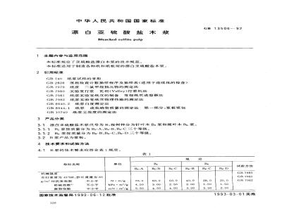 GB/T 13506-1992 漂白亚硫酸盐木浆