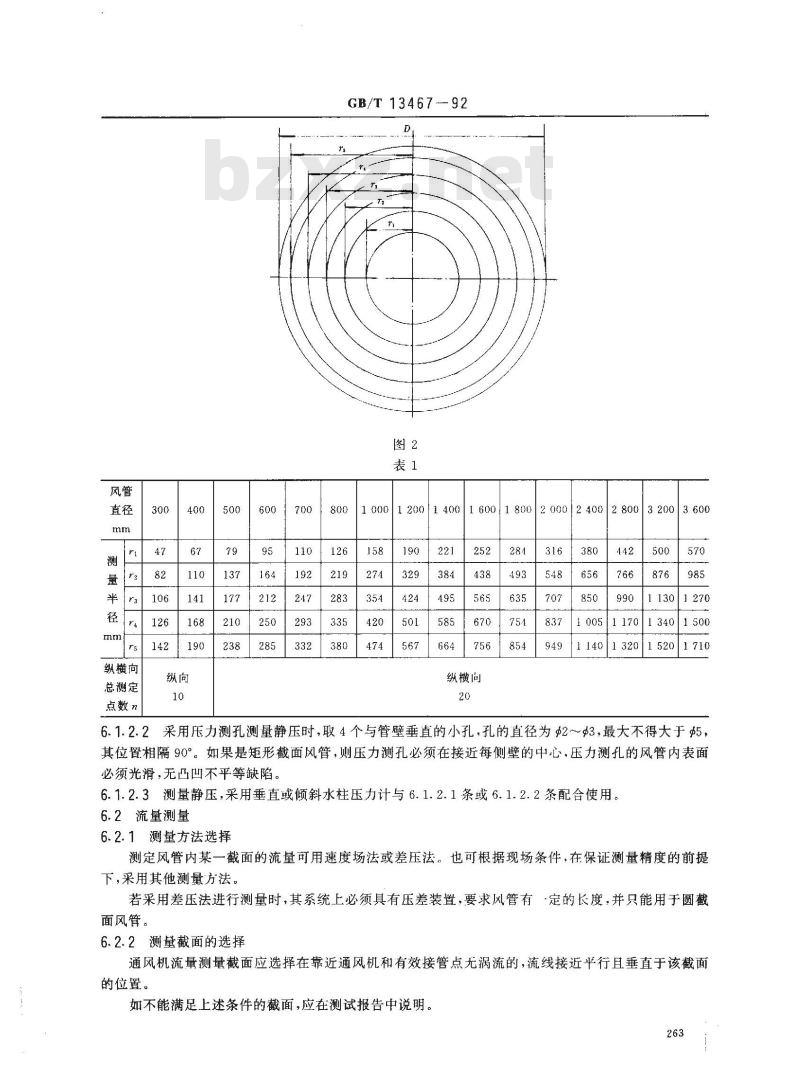 GB/T 13467-1992 通风机系统电能平衡测试与计算方法 GB/T 13467-1992 通风机系统电能平衡测试与计算方法