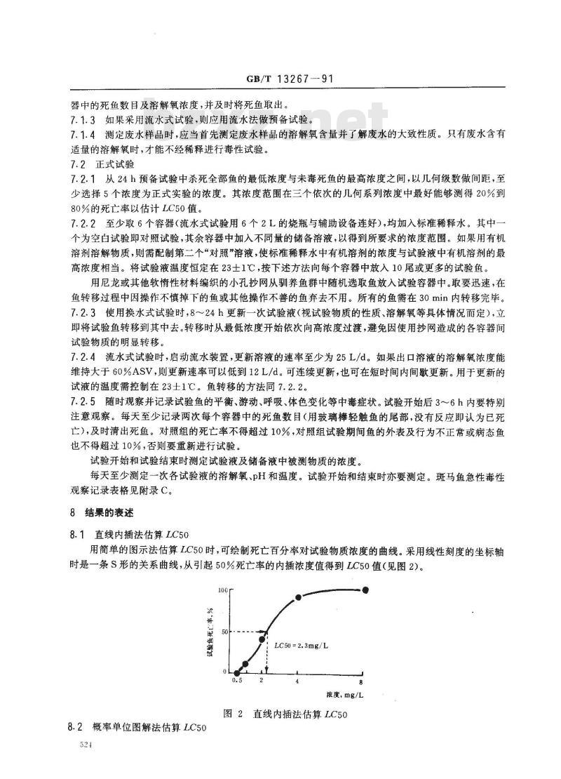 GB/T 13267-1991 水质 物质对淡水鱼(斑马鱼) 急性毒性测定方法 GB/T 13267-1991 水质 物质对淡水鱼(斑马鱼) 急性毒性测定方法