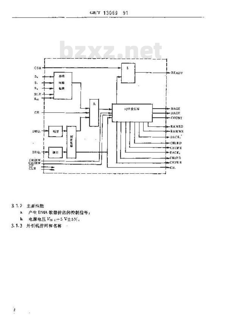 GB/T 13069-1991 半导体集成电路系列和品种 数控机床用系列的品种 GB/T 13069-1991 半导体集成电路系列和品种 数控机床用系列的品种