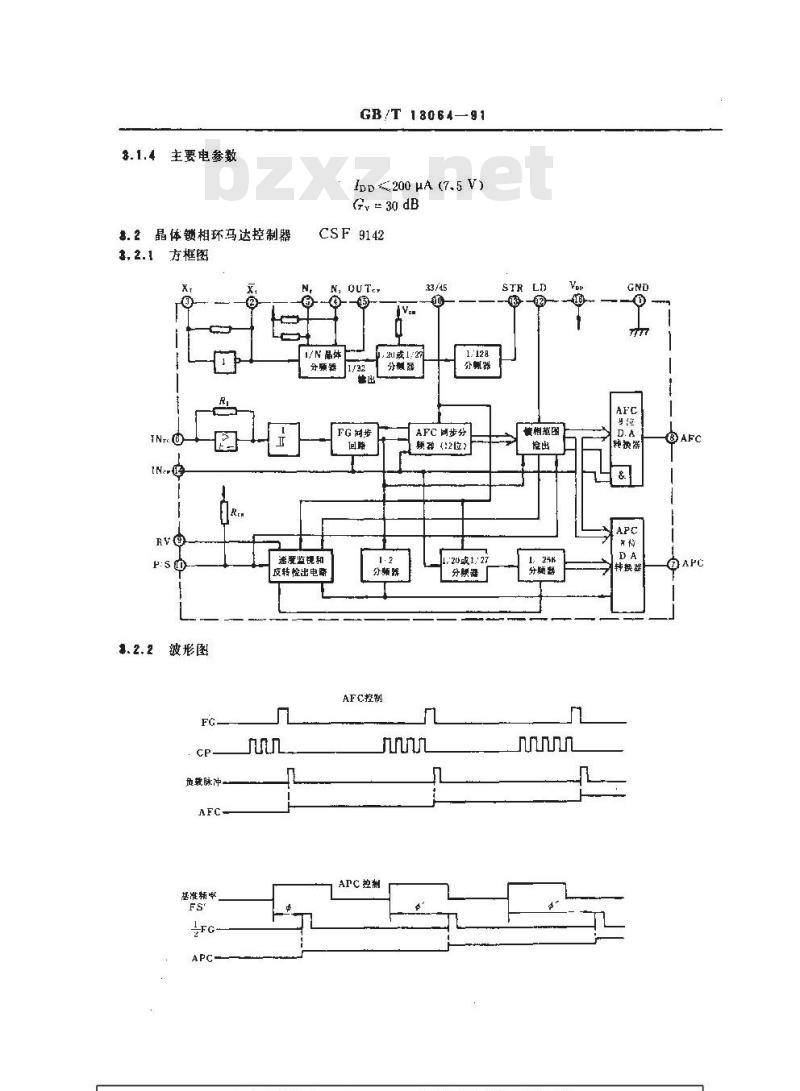 GB/T 13064-1991 半导体集成电路系列和品种复印机用系列的品种 GB/T 13064-1991 半导体集成电路系列和品种复印机用系列的品种