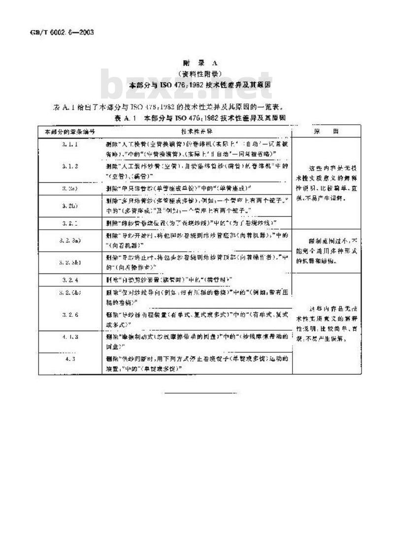 GB/T 6002.6-2003 纺织机械术语 第6部分:卷纬机