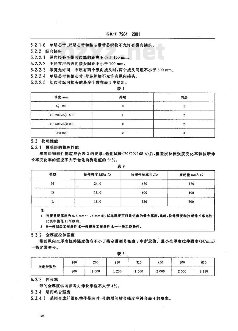GB/T 7984-2001 输送带 具有橡胶或塑料覆盖层的普通用途织物芯输送带 GB/T 7984-2001 输送带 具有橡胶或塑料覆盖层的普通用途织物芯输送带