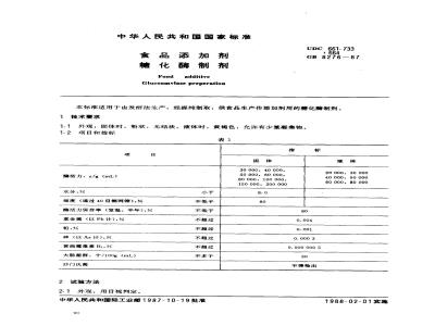 GB 8276-1987 食品添加剂 糖化酶制剂