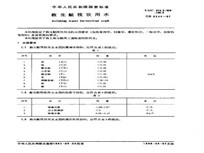 GB 8244-1987 救生艇筏饮用水